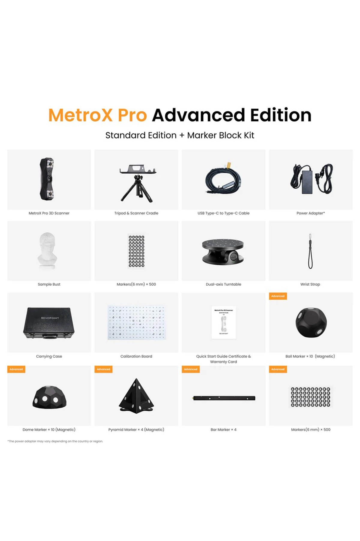 Revopoint MetroX Pro Advanced Edition 3D Tarayıcı (Ön Sipariş)