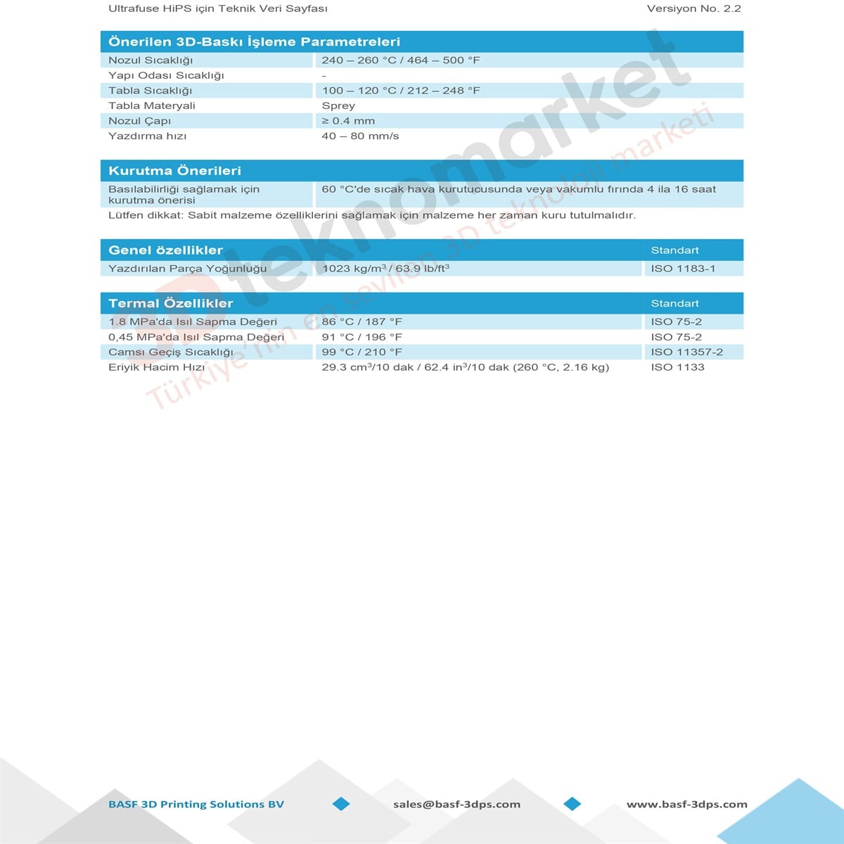 Ultrafuse HIPS Natural – 1.75mm –750gr