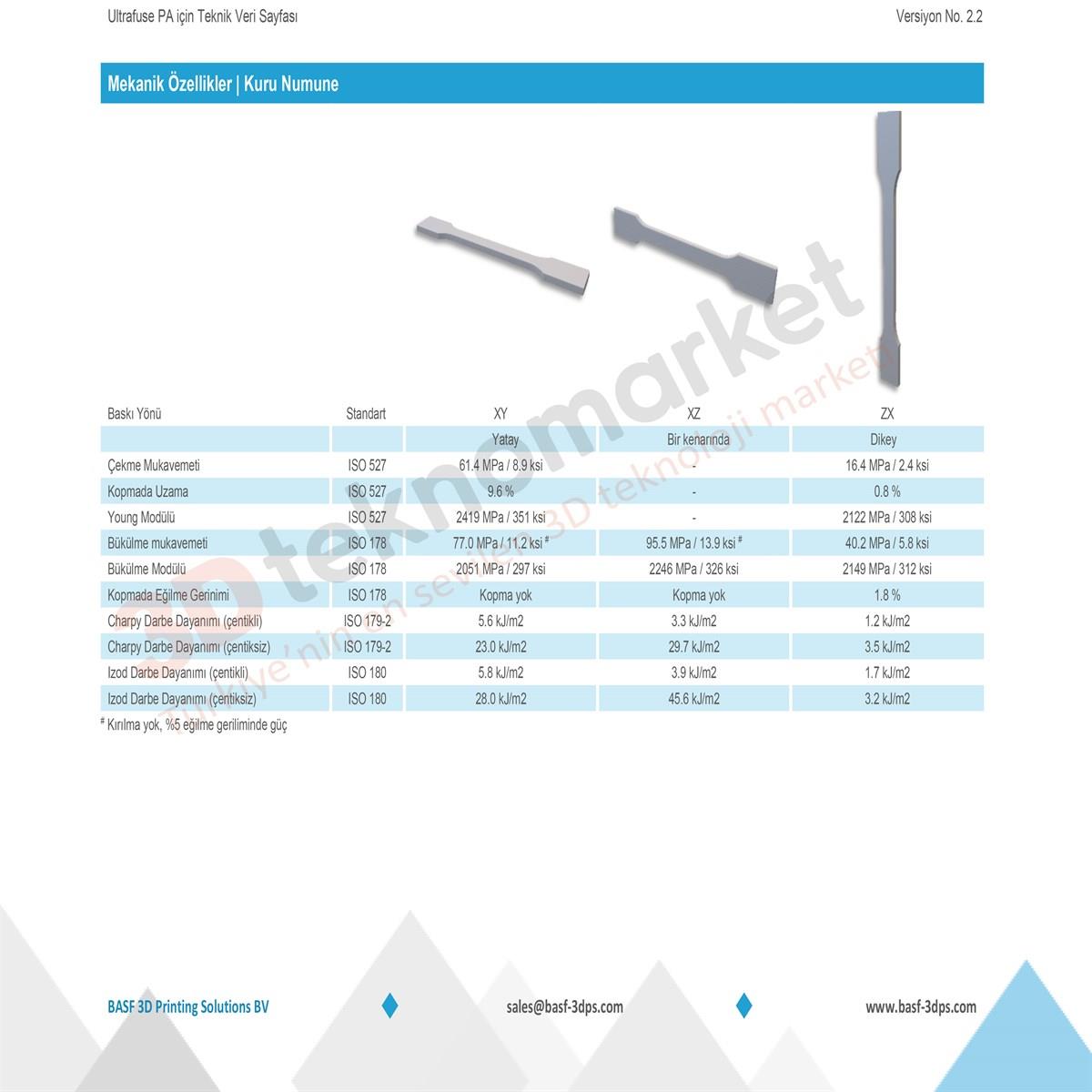 Ultrafuse PA Natural - 750gr  2.85mm