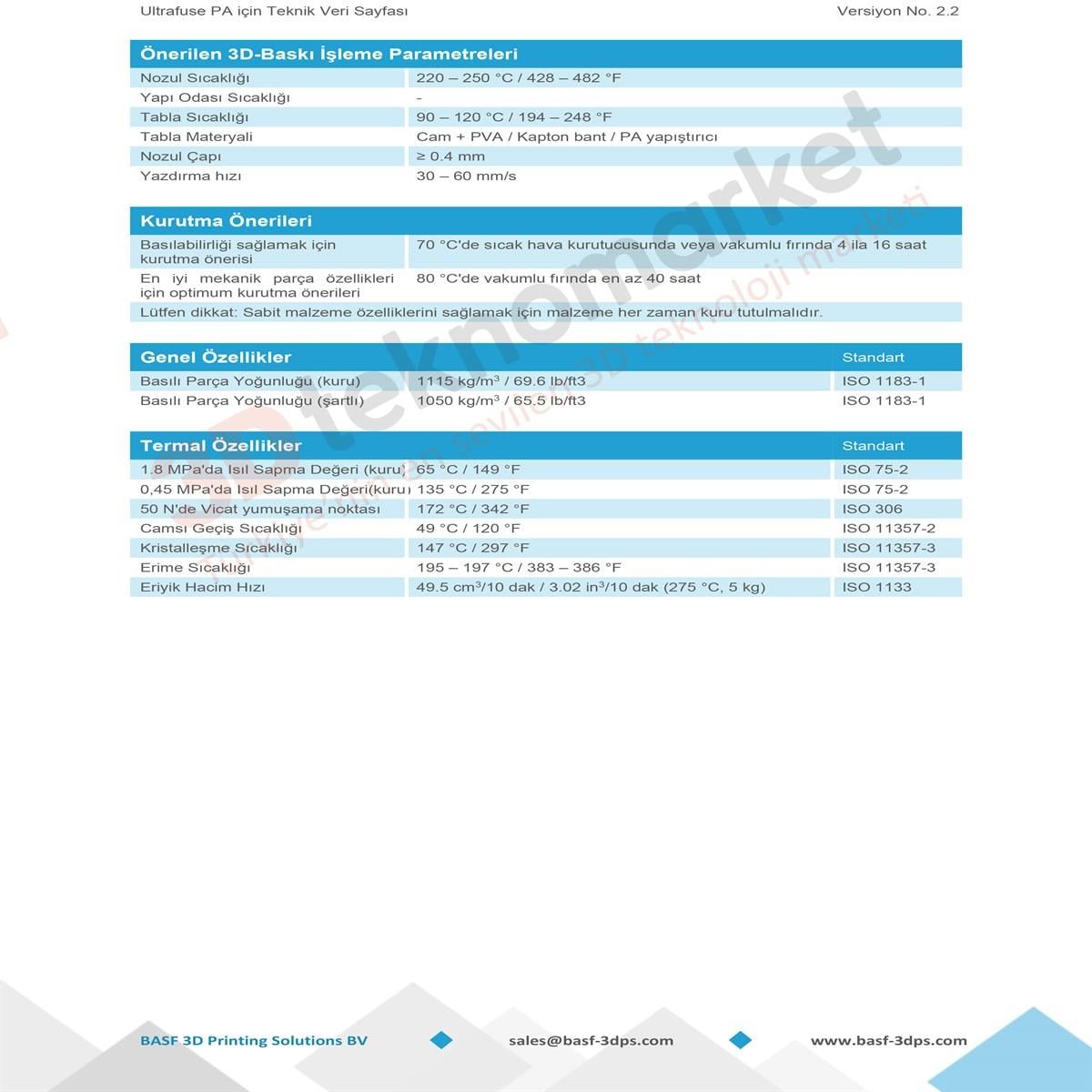 Ultrafuse PA Natural - 750gr  2.85mm