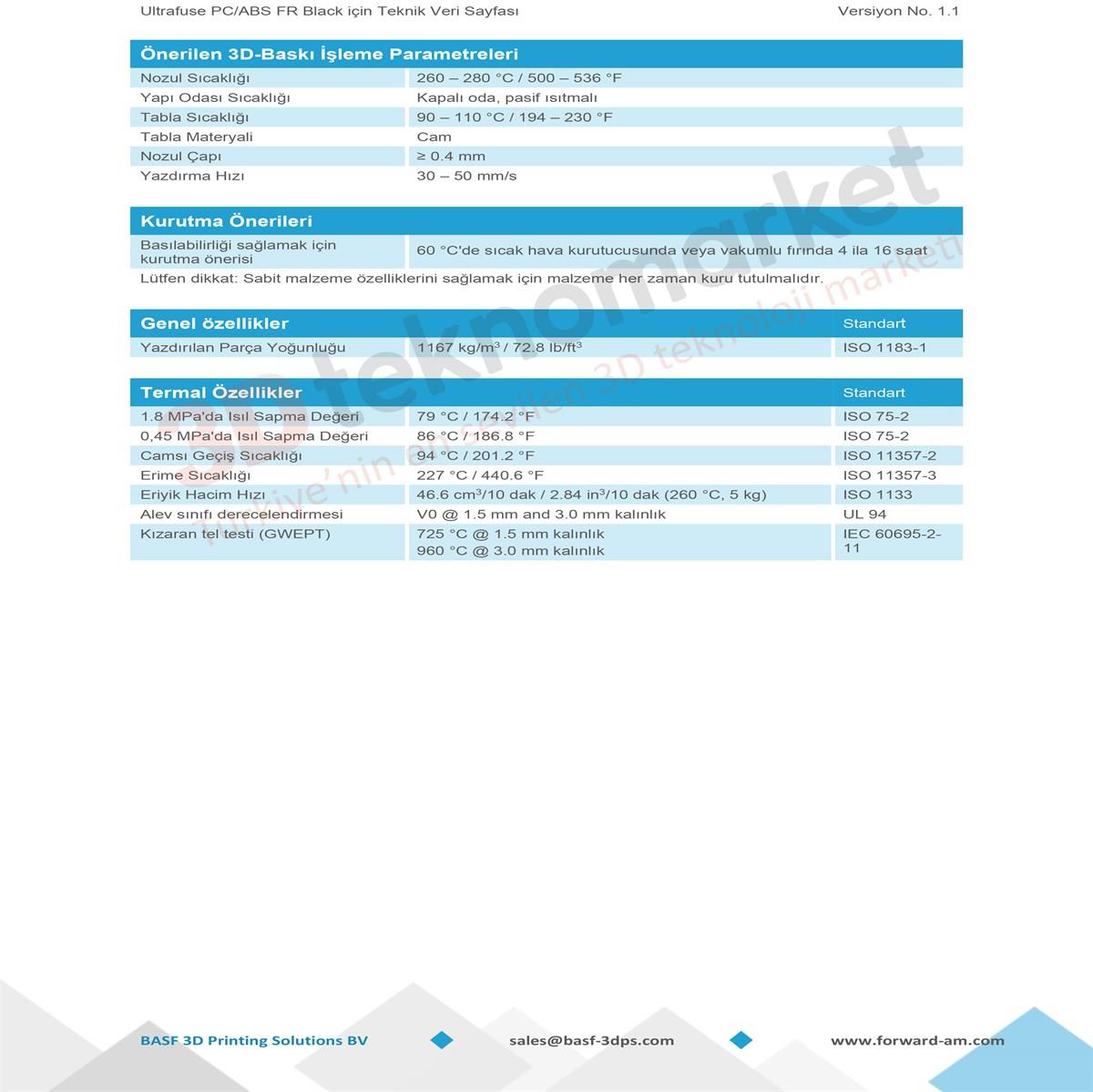 Ultrafuse PC/ABS FR Black - 750gr  2.85mm