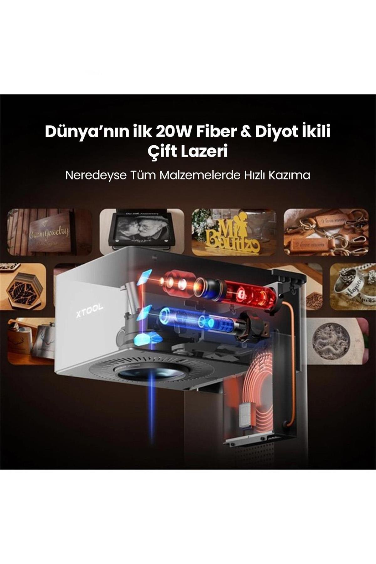 xTool F1 Ultra Lazer Cihazı - Sınıf 1