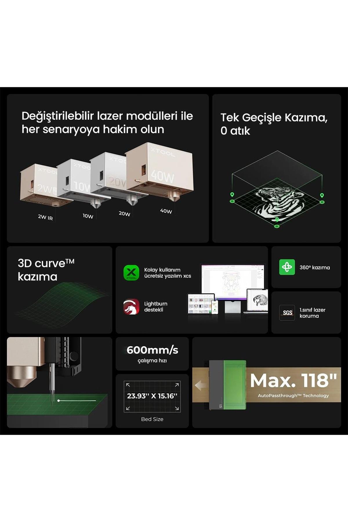 xTool S1 40W Dark Deluxe Lazer Cihazı
