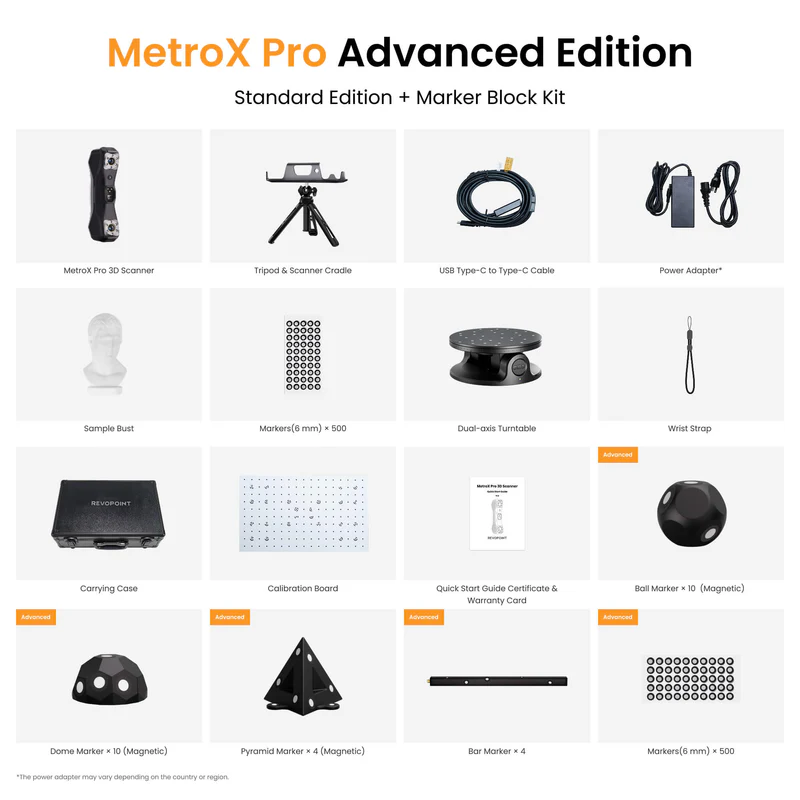 Revopoint MetroX Pro Advanced Edition paket içeriği