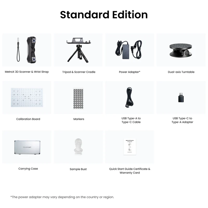 Revopoint MetroX Standart Edition paket içeriği