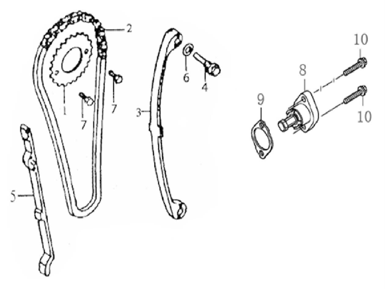 EKSANTRİK ZİNCİRİ (TK03)