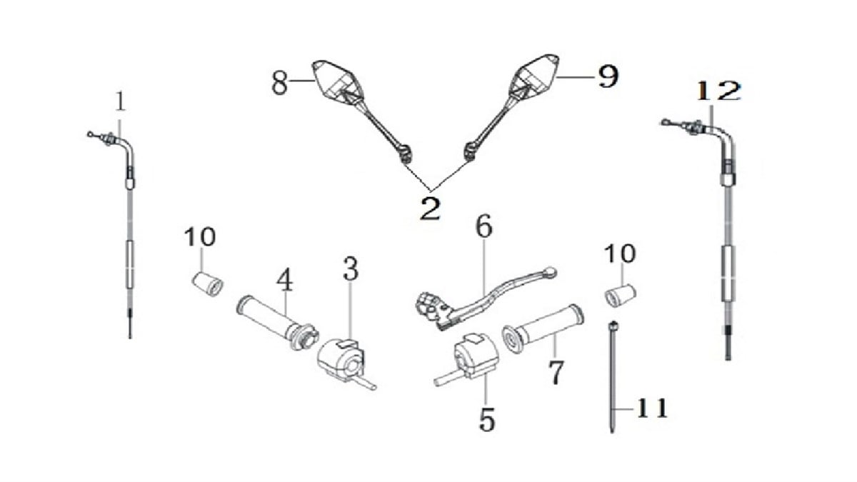 MARŞ KUMANDASI (RNX)