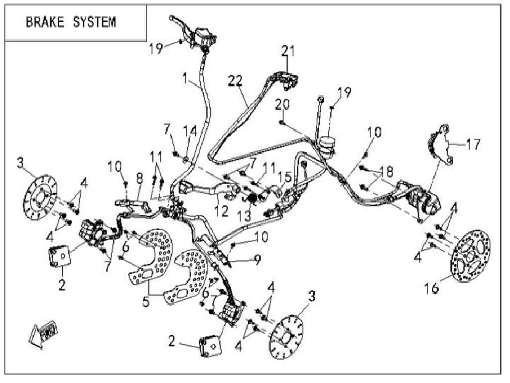 DİSK BALATASI TAKIM (VIPTRACK250 PRO)