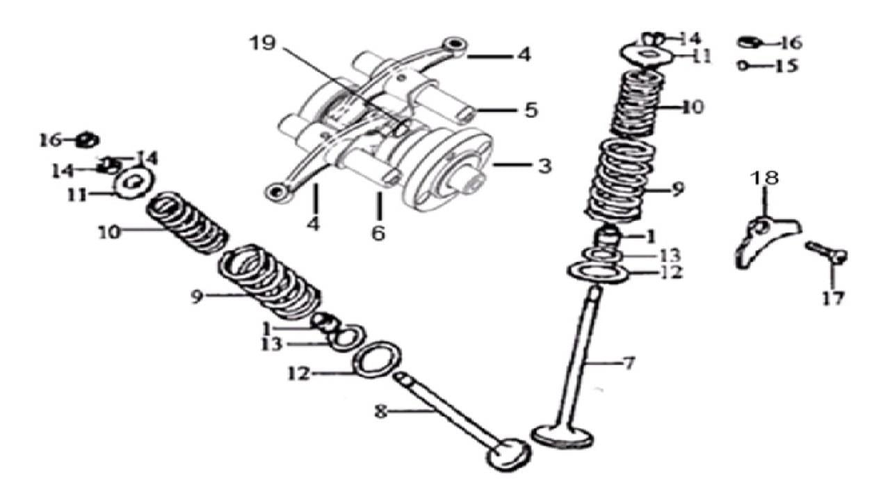 EKSANTRİK MİLİ (RT250)