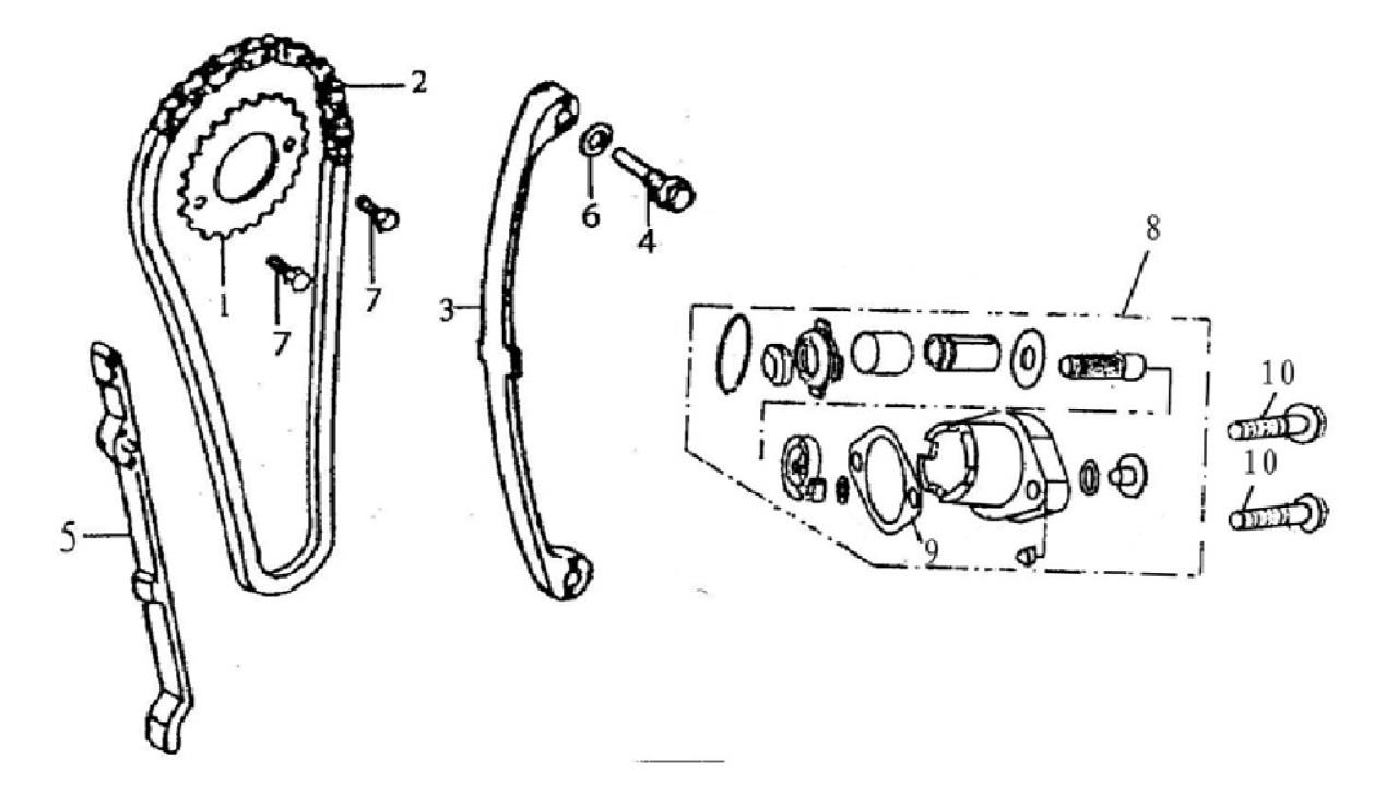 EKSANTRİK ZİNCİRİ (RT250)
