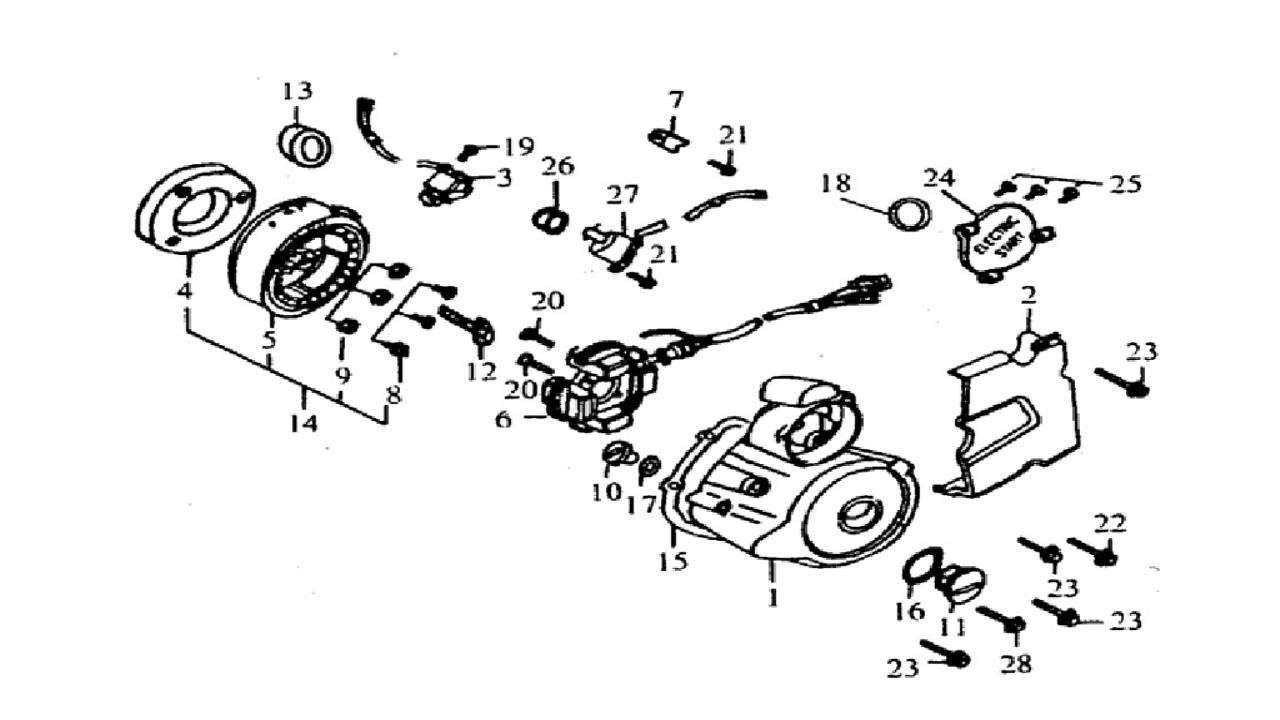 MARŞ KİTLEMESİ (RT250)