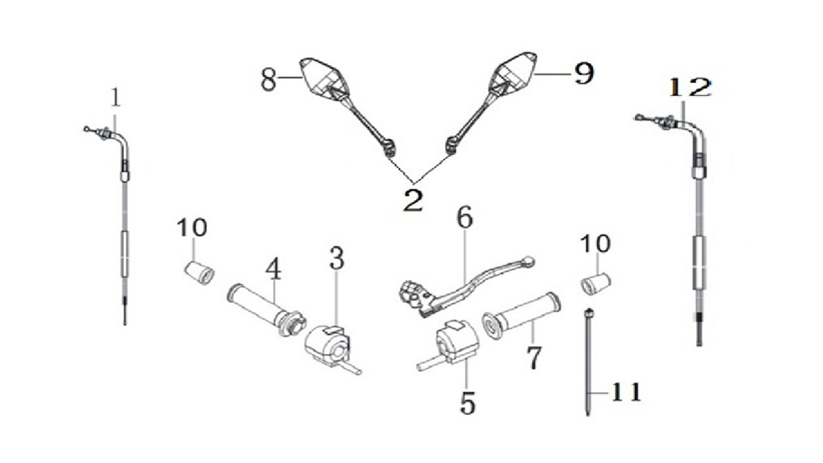 MARŞ KUMANDASI (RNX)
