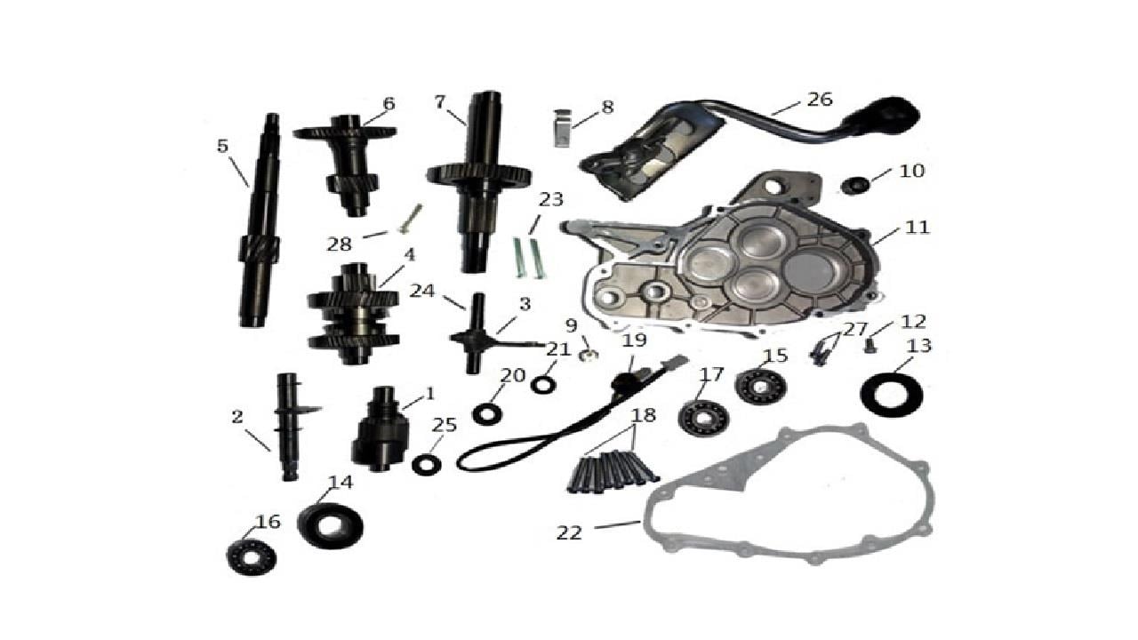 VİTES KOLU ELDEN SET (HUSSAR220)