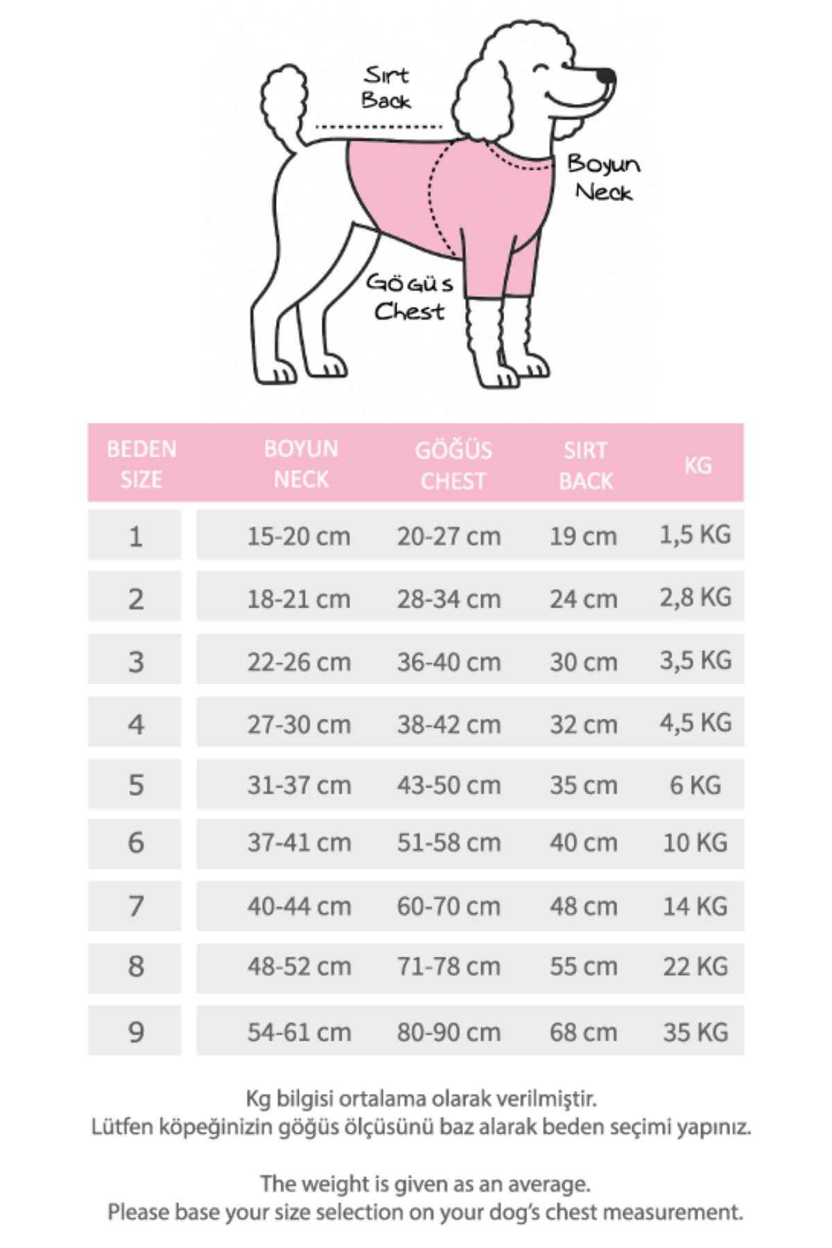 Lolidogs Köpek Yağmurluğu | Cosmic
