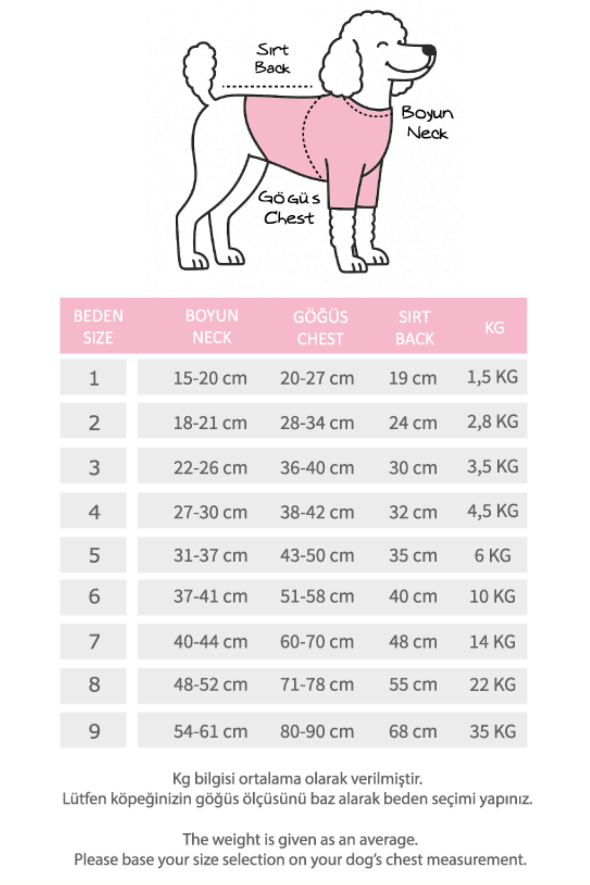 Lolidogs Köpek Basics | Duck