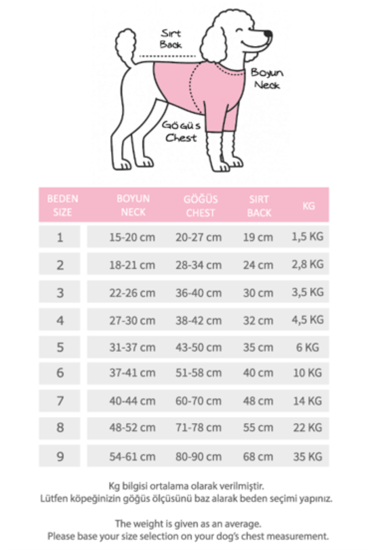 Lolidogs Köpek Ceketi | Noir