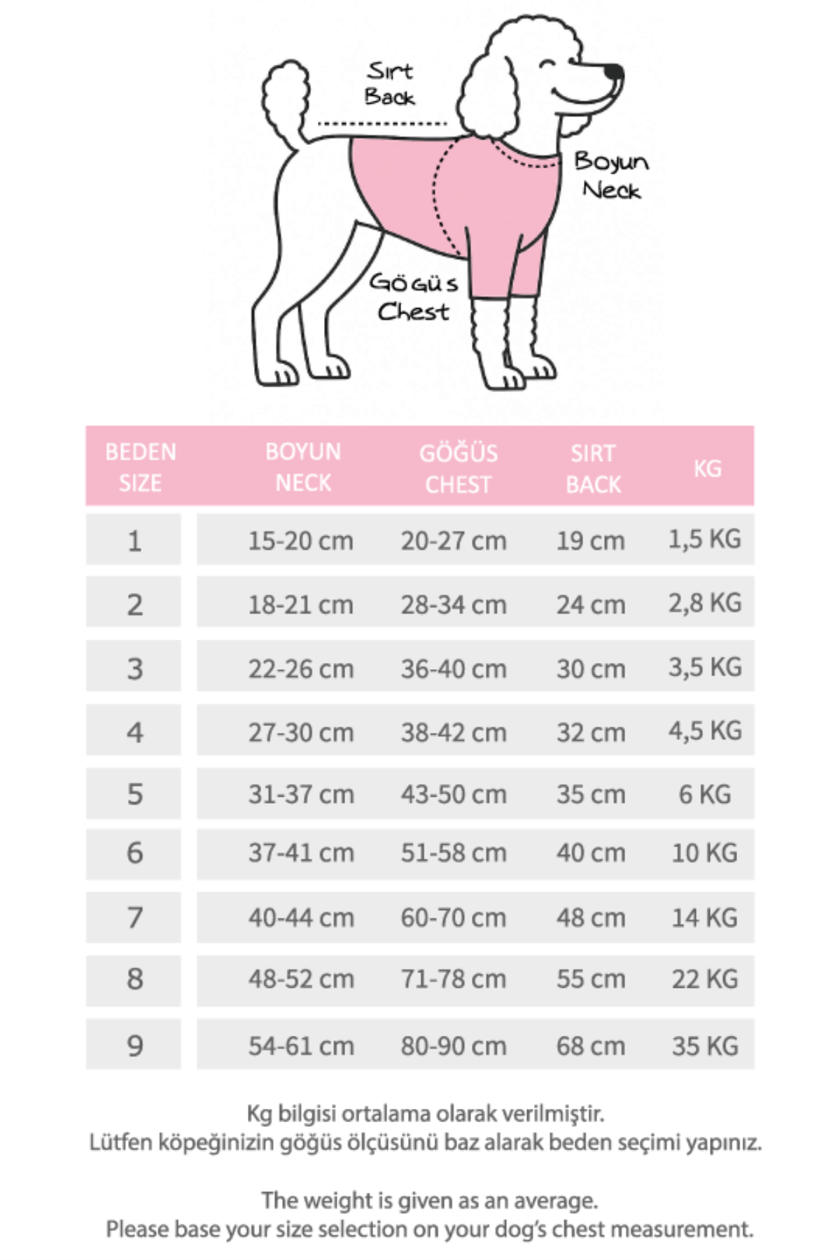 Lolidogs Köpek Yağmurluğu | Aura
