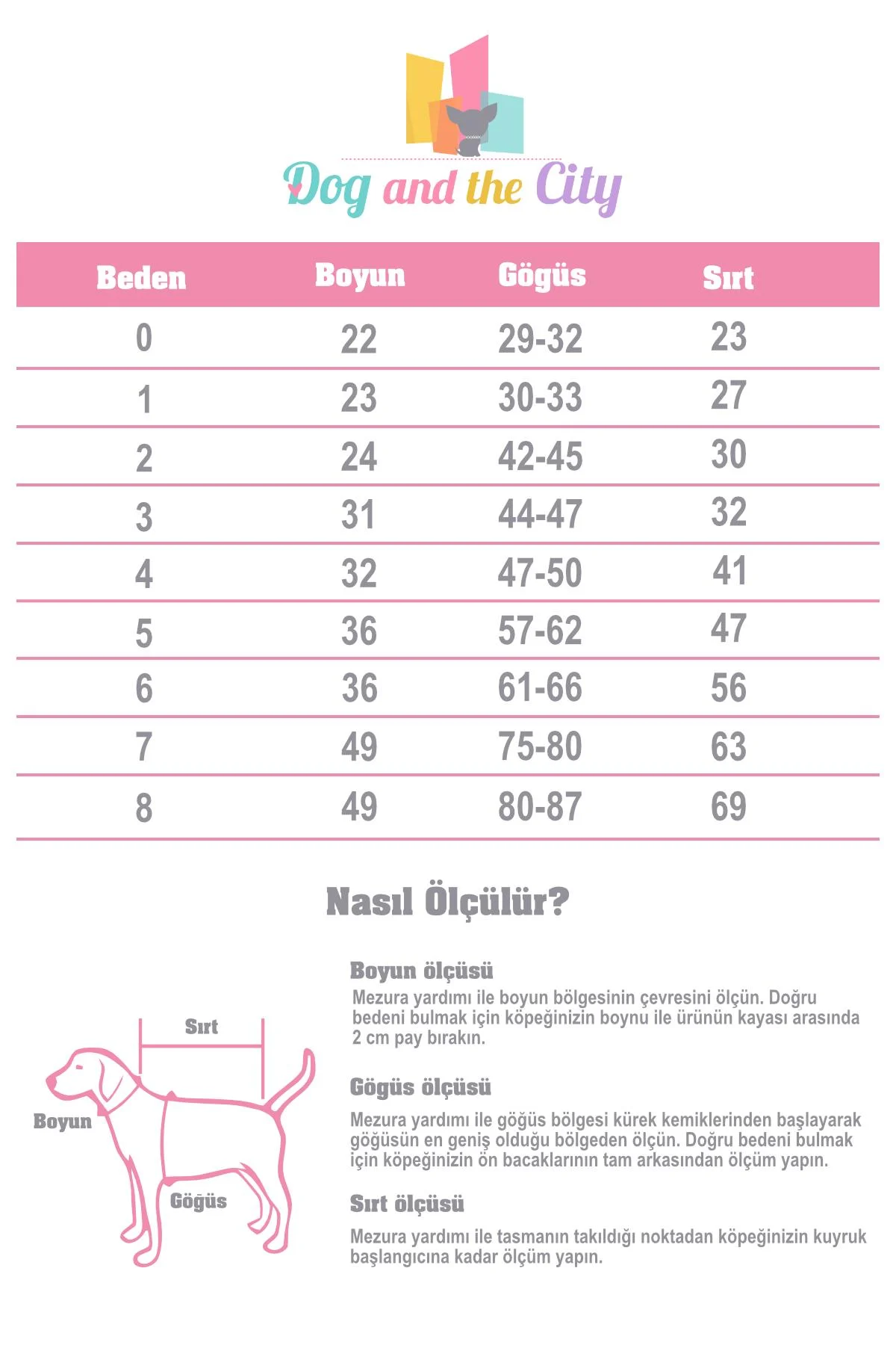 Alphadog Design Rudolph Köpek Polar