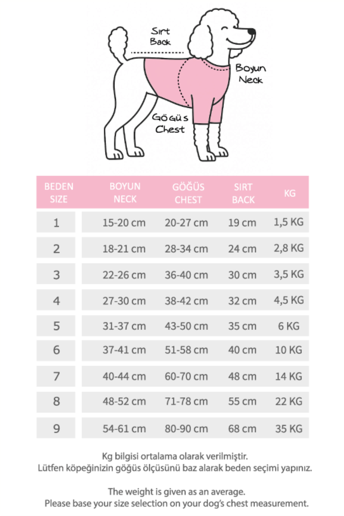 Lolidogs Kaşkorse Köpek Tulumu | Snowy