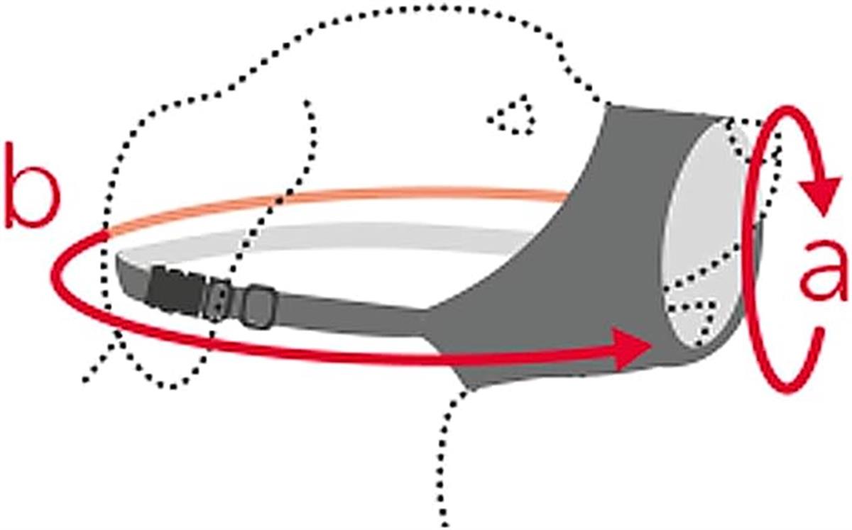 Karlie dog muzzle Köpek Ağızlık Medium Nylon