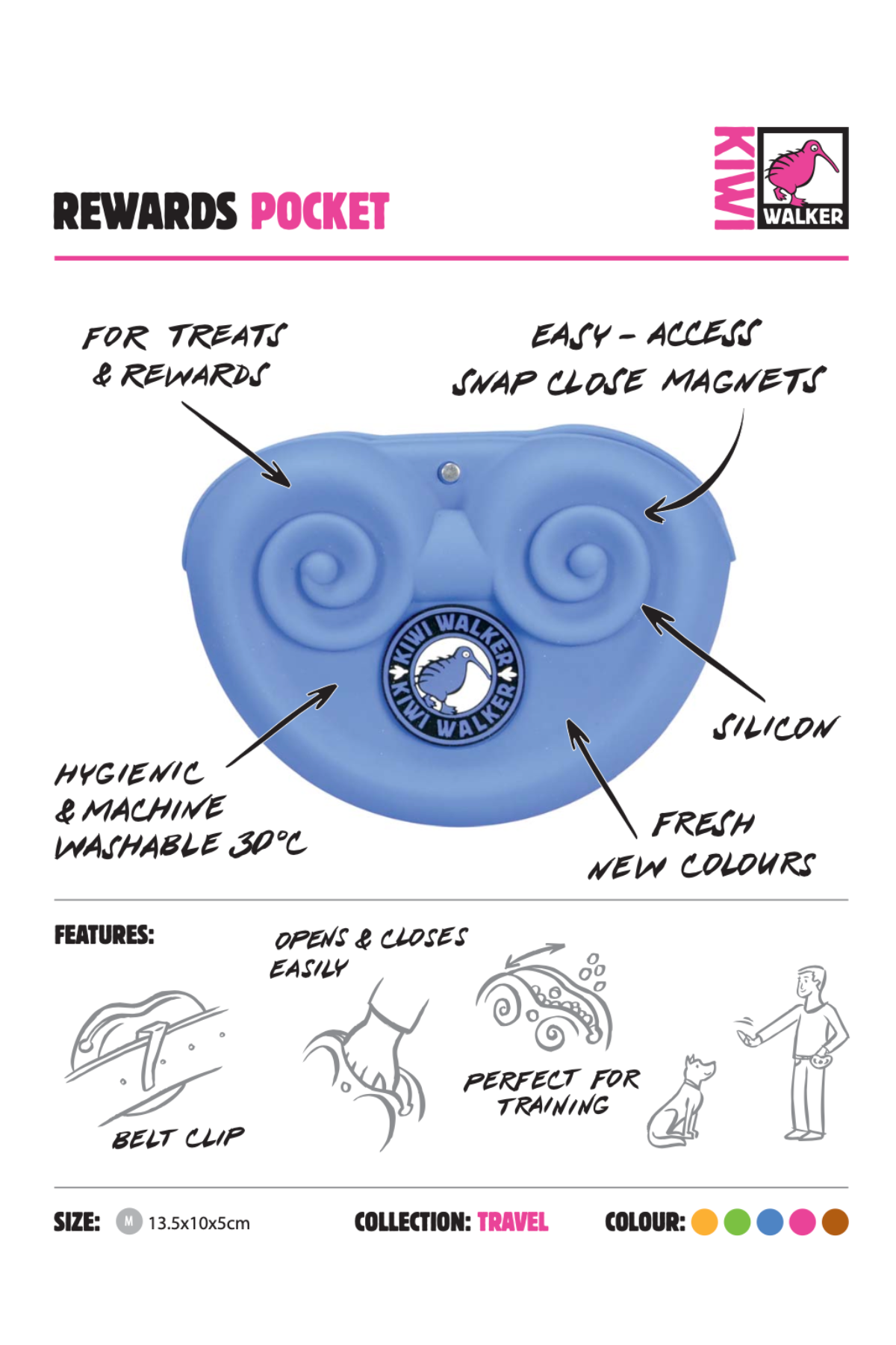 Kiwi Walker Reward Pocket