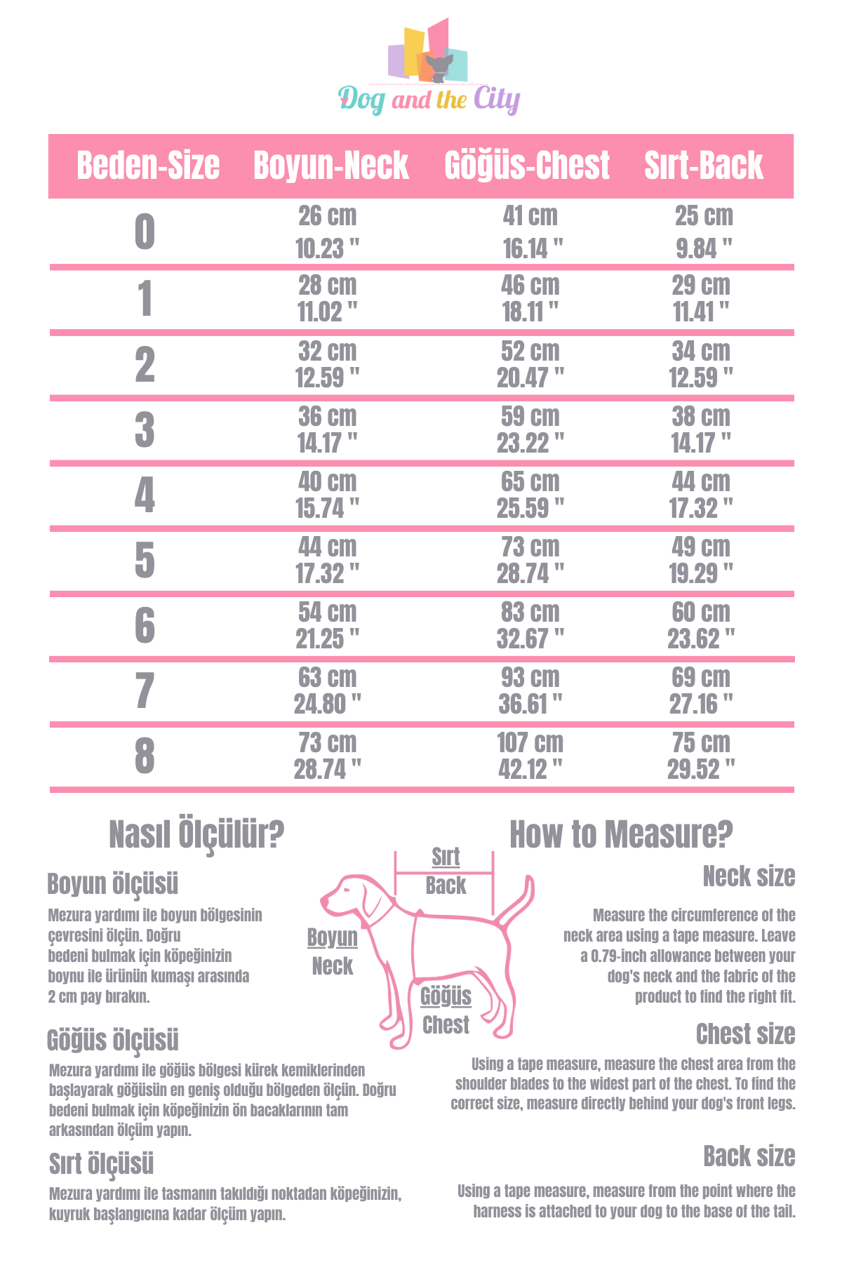 Lindodogs Cosmo Plus Içi Polarlı Su Geçirmez Köpek Yağmurluğu