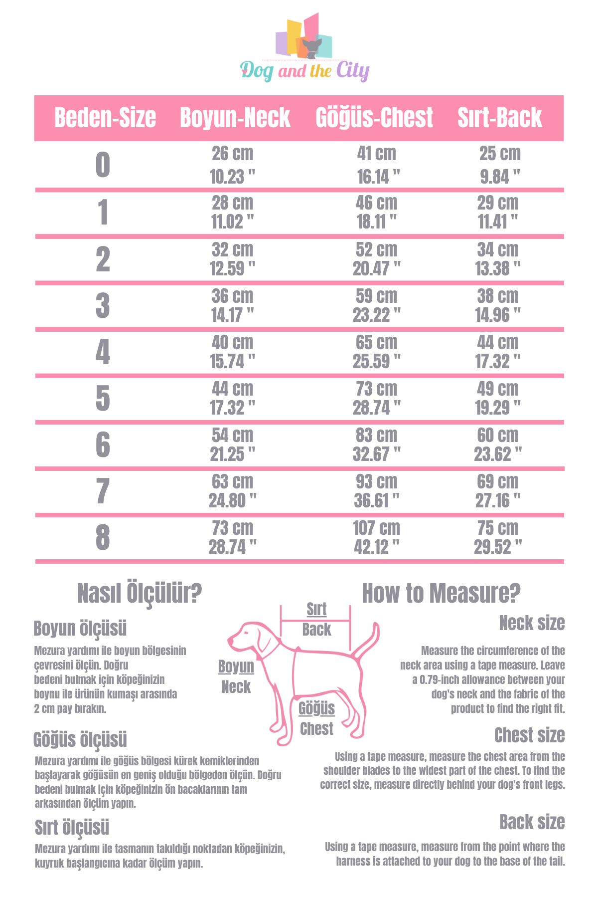 Lindodogs Quantum İçi Polarlı Köpek Yağmurluğu