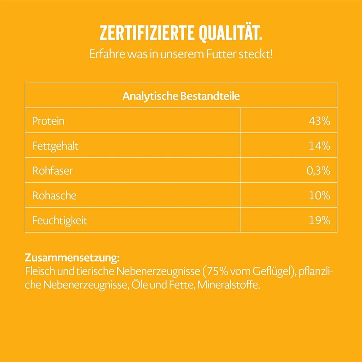 Mera Snacker Kanatlı Yumuşak Köpek Ödül Maması 200 Gram