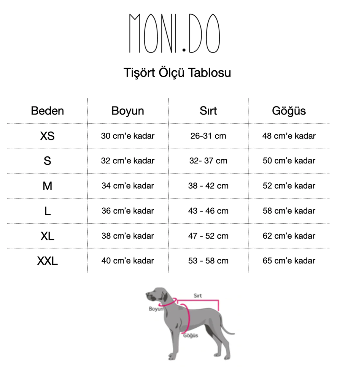 Monido Köpek Tişört - Mint Yeşili ve Puantiyeli Cep Detaylı