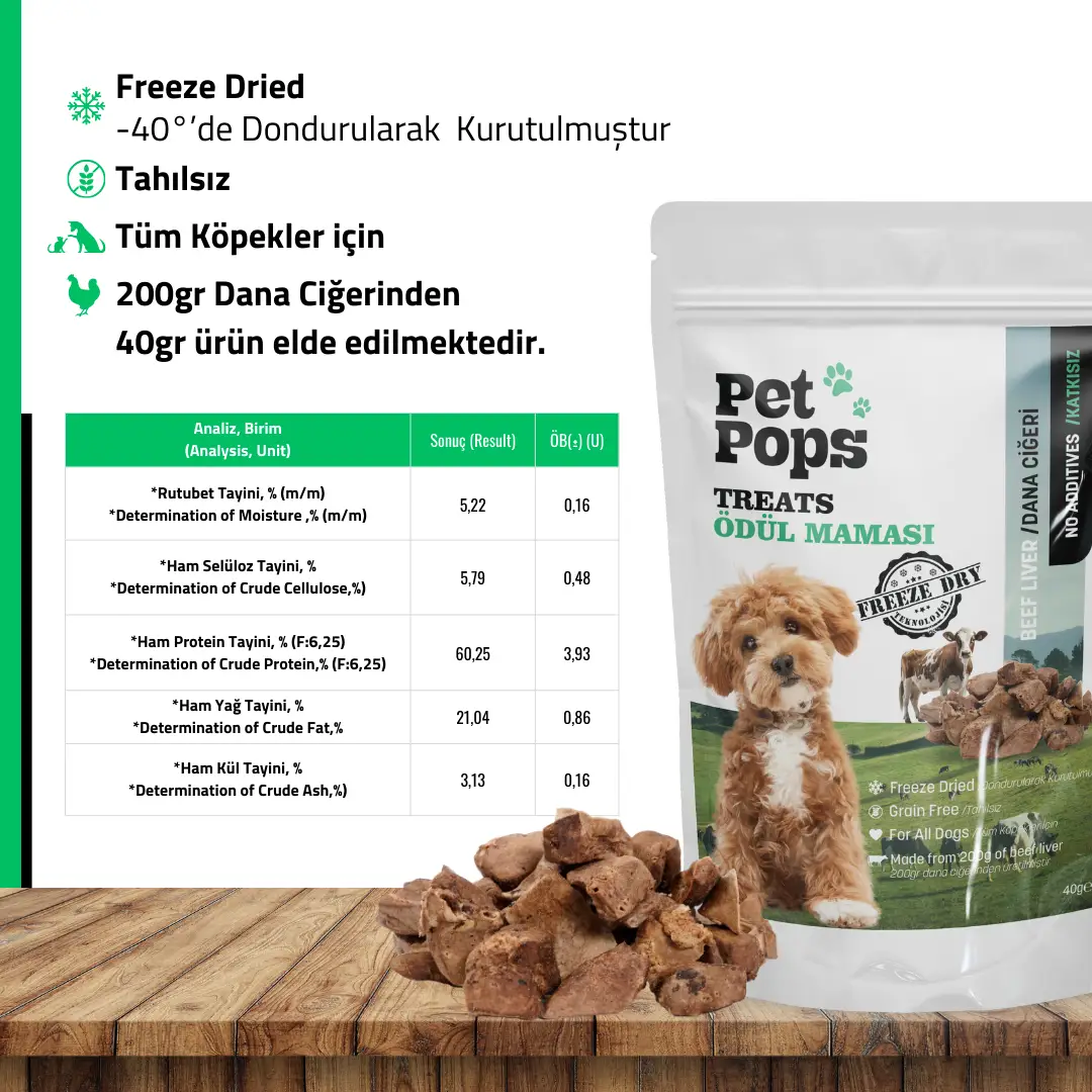 Pet Pops Beef Liver, Freeze Dry Dog Treats