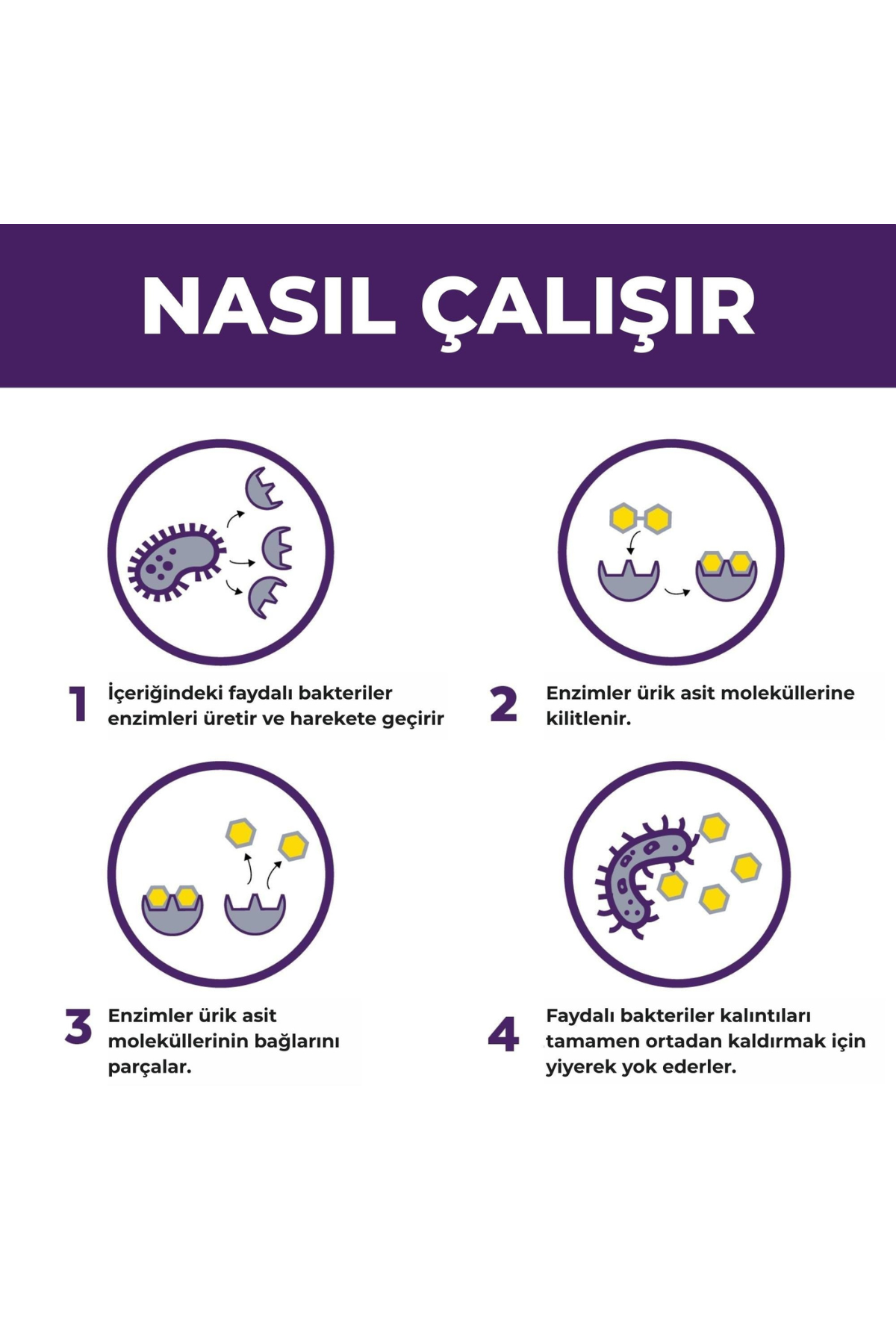 Urine Off Kedi ve Köpek İdrar Koku Giderici ve Temizleyici Sprey 500 Ml