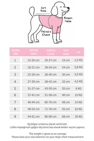 Lolidogs Köpek Basics | Duck