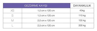 Max & Molly Black Sheep Köpek Gezdirme Kayışı