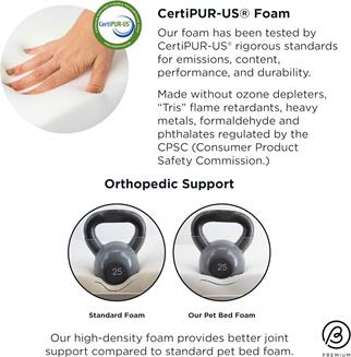 Best Friends by Sheri Nap Mat Dog Bed, Mattress - Washable Dog Bed Cage Pad with Removable Cover, Frost, Medium, 30