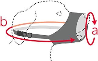 Karlie Dog Baby Camping Motor