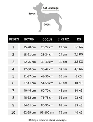 Lolidogs Suni Kürklü Köpek Montu Mor