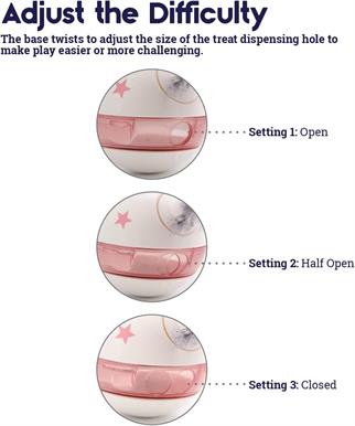 Petstages Hunt N Swat Treat Tumblers Kedi Oyuncağı