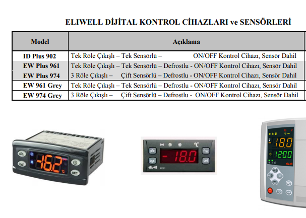 Fz 974. Elli well 974. Контроллер для холодильника Eliwell ID 974. Контроллер Eliwell EW Plus 974. Схема подключения контроллера Eliwell 961.