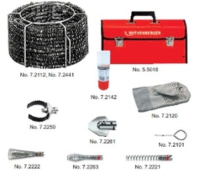 Rothenberger Boru/Kanal Temizleme ve Kontrol Tekniği Spiraller/ Alet Setleri NO:7.2955X