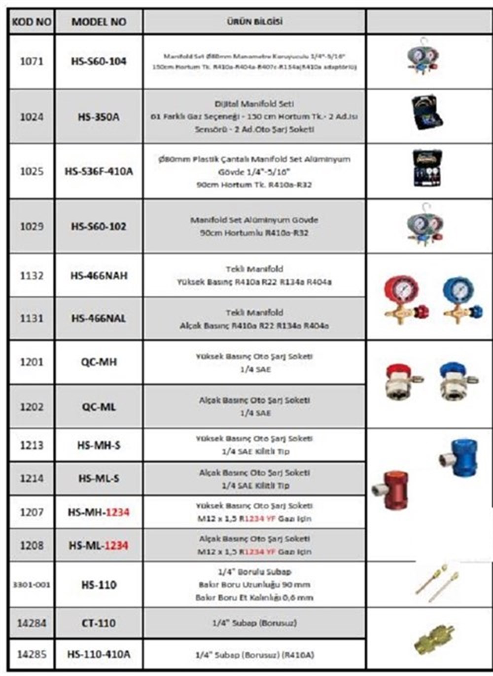 Hongsen Manifold Set 1071 HS-S60-104