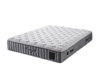 Energy Yatak Baza ve Başlık Seti