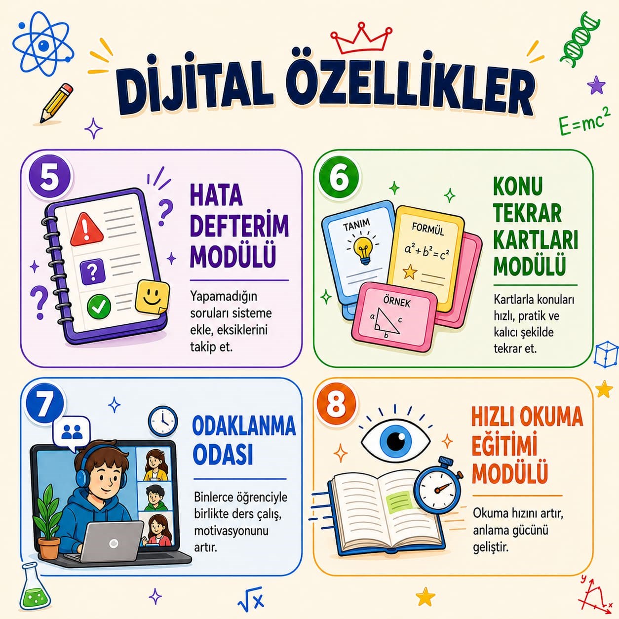 AYT SAYISAL BASILI SET