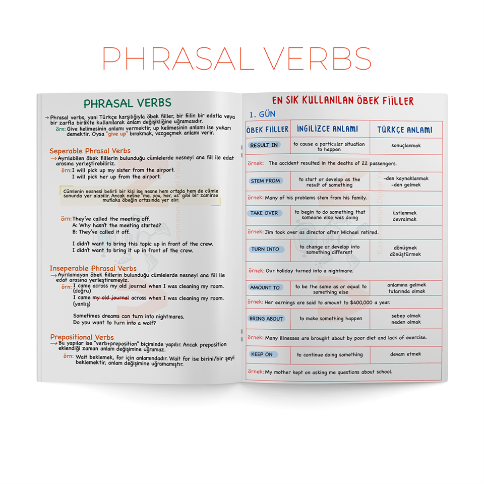Ful Yds - Ydt Seti