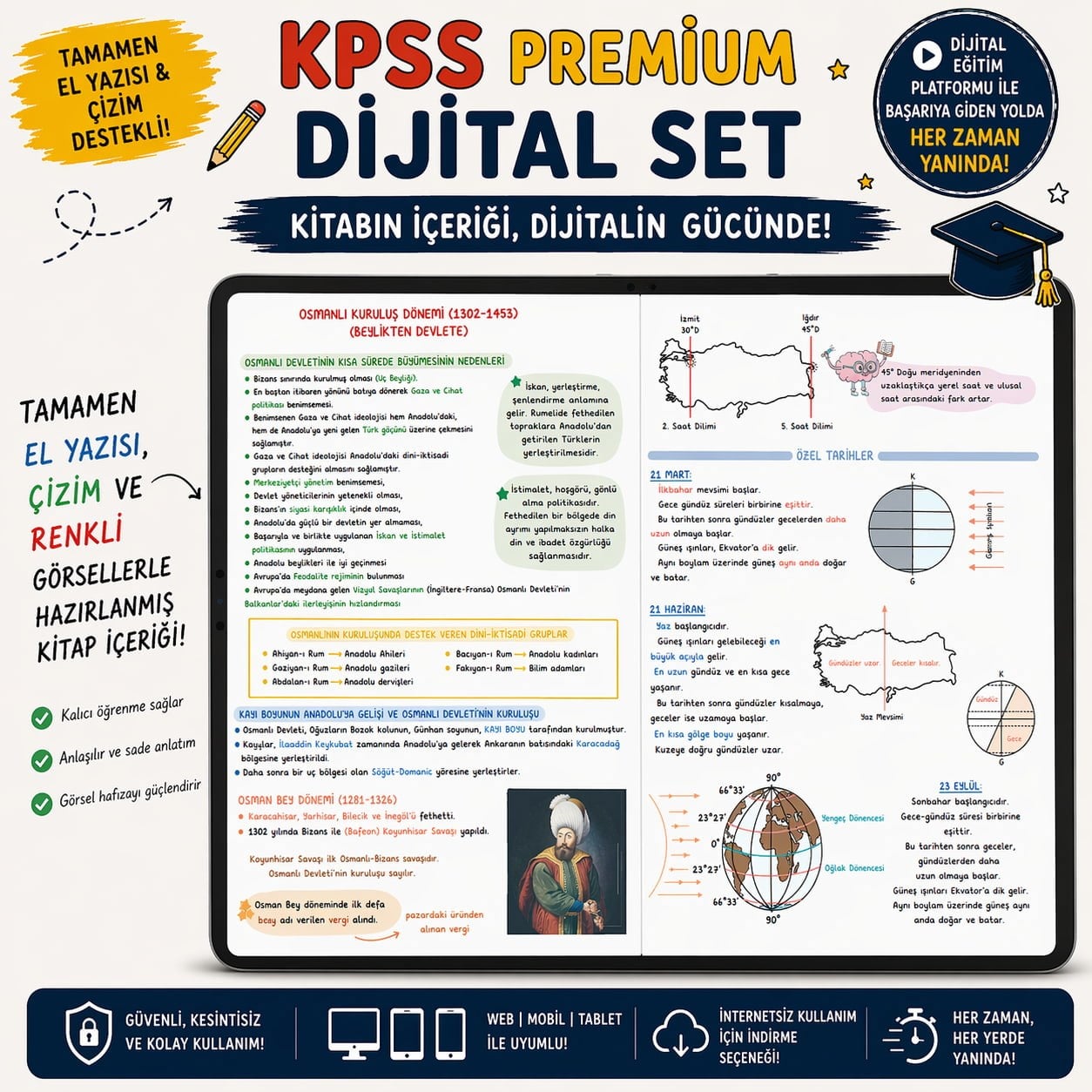 KPSS GKGY Ön Lisans, Lisans ve Orta Öğretim  Dijital Set