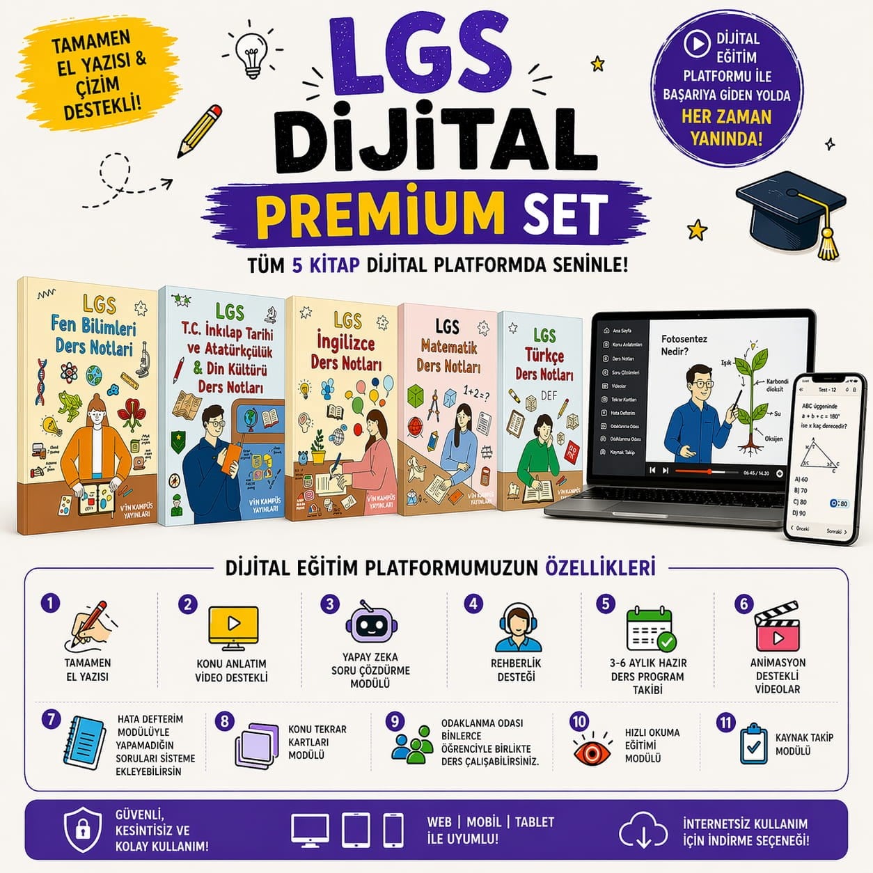 LGS DİJİTAL SET (Premium)