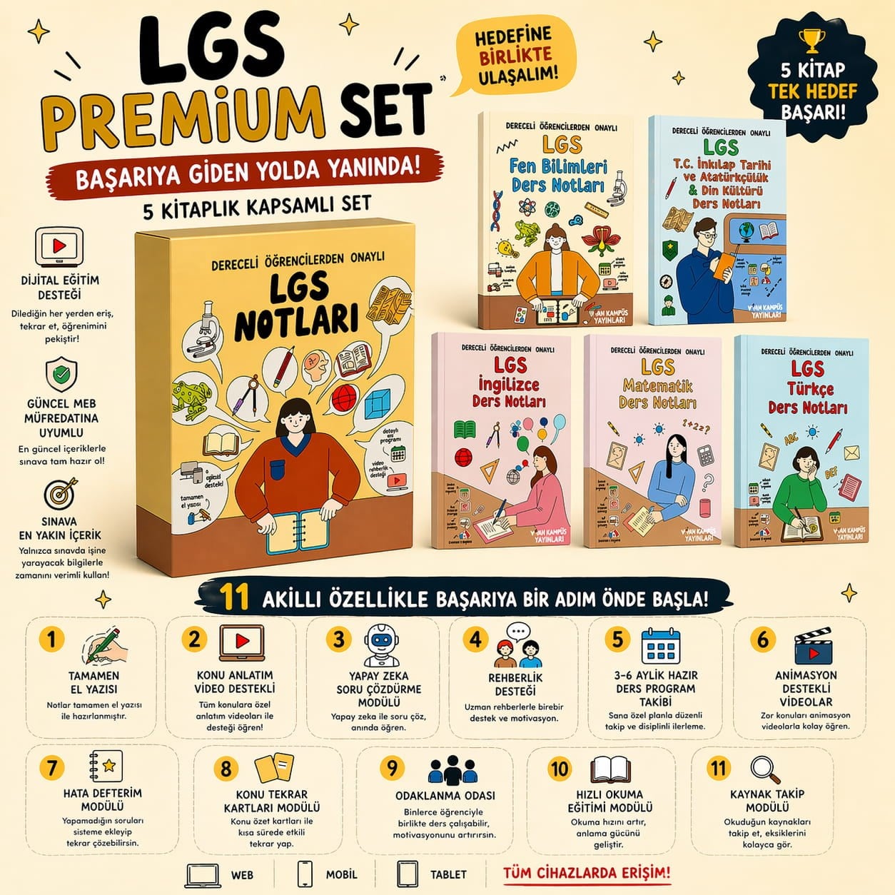 Vin Kampüs LGS BASKILI SET (Premium)