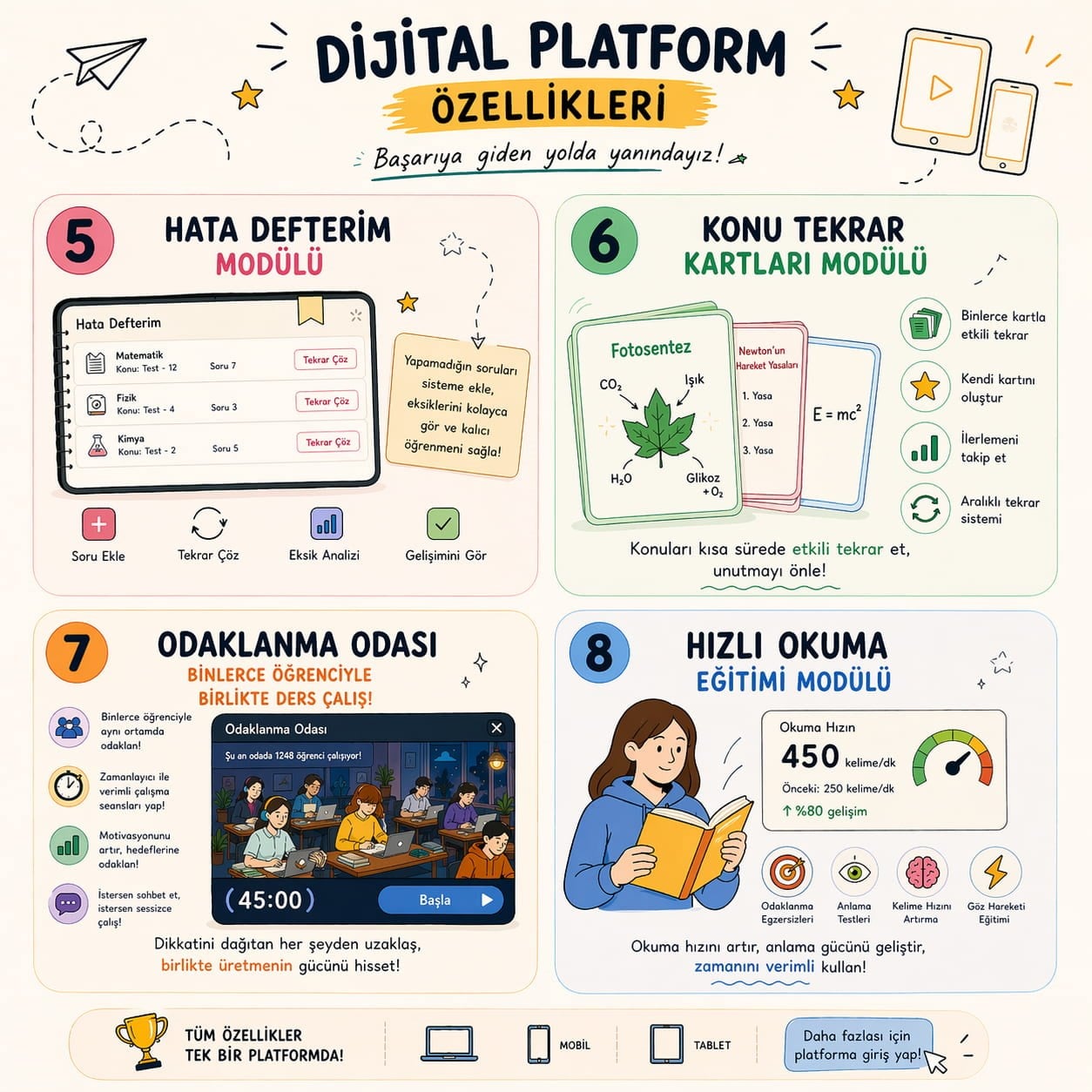 Vin Kampüs Tyt Baskılı Set(Premium)