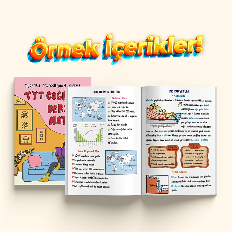 VİN KAMPÜS TYT+AYT EŞİT AĞIRLIK BASILI SET