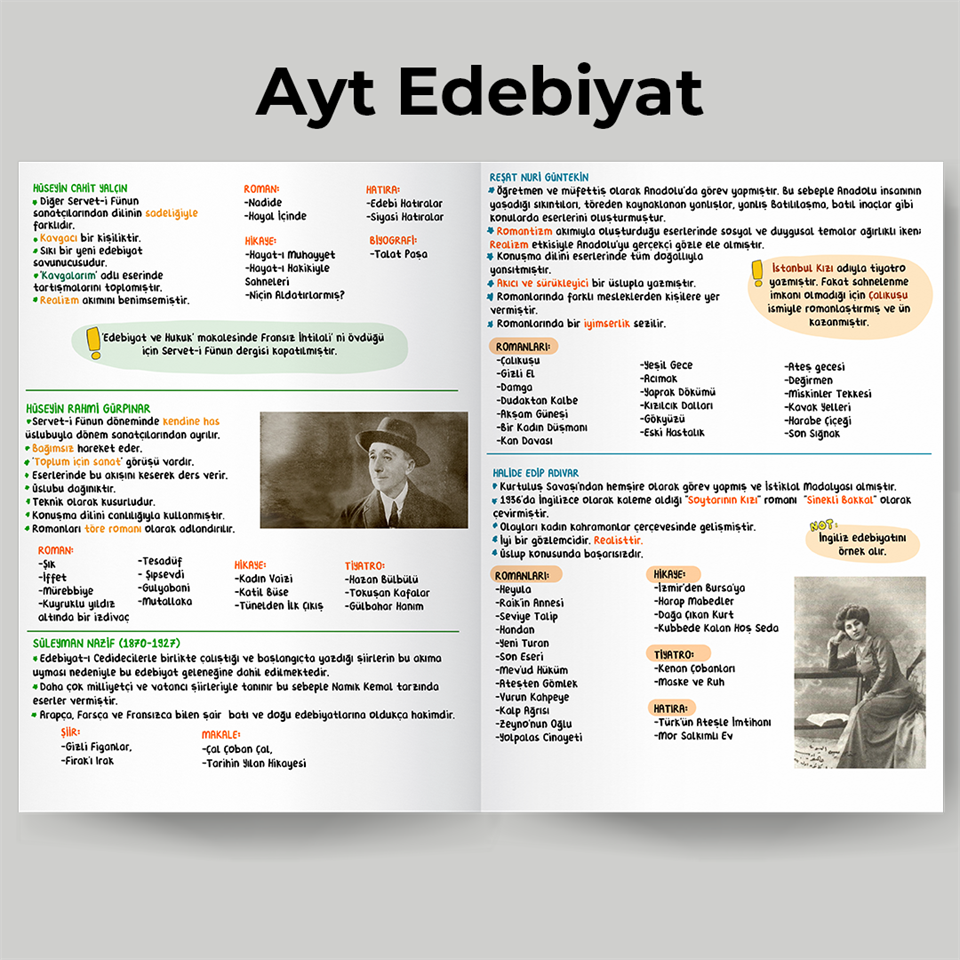 VİN KAMPÜS TYT+AYT EŞİT AĞIRLIK BASILI SET