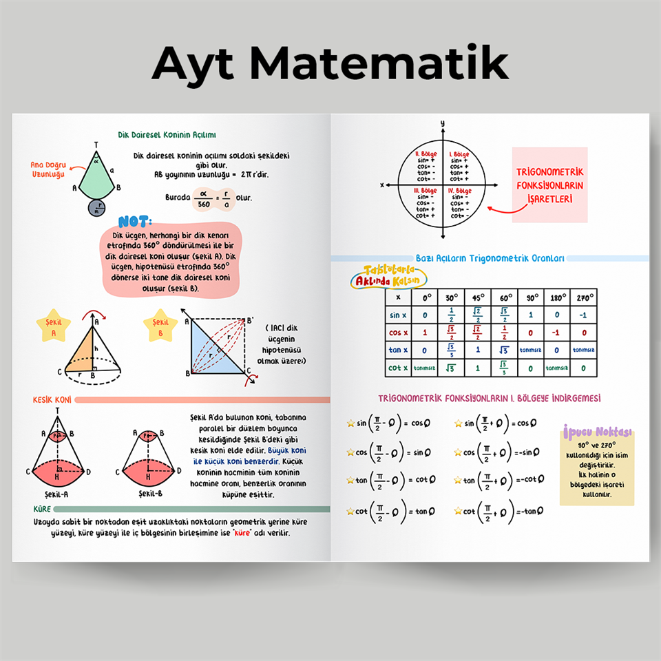 VİN KAMPÜS TYT+AYT SAYISAL BASILI SET
